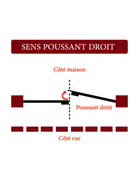 Portail aluminium battant robuste - Alubab Portail Portillon Accessoires aluminium
